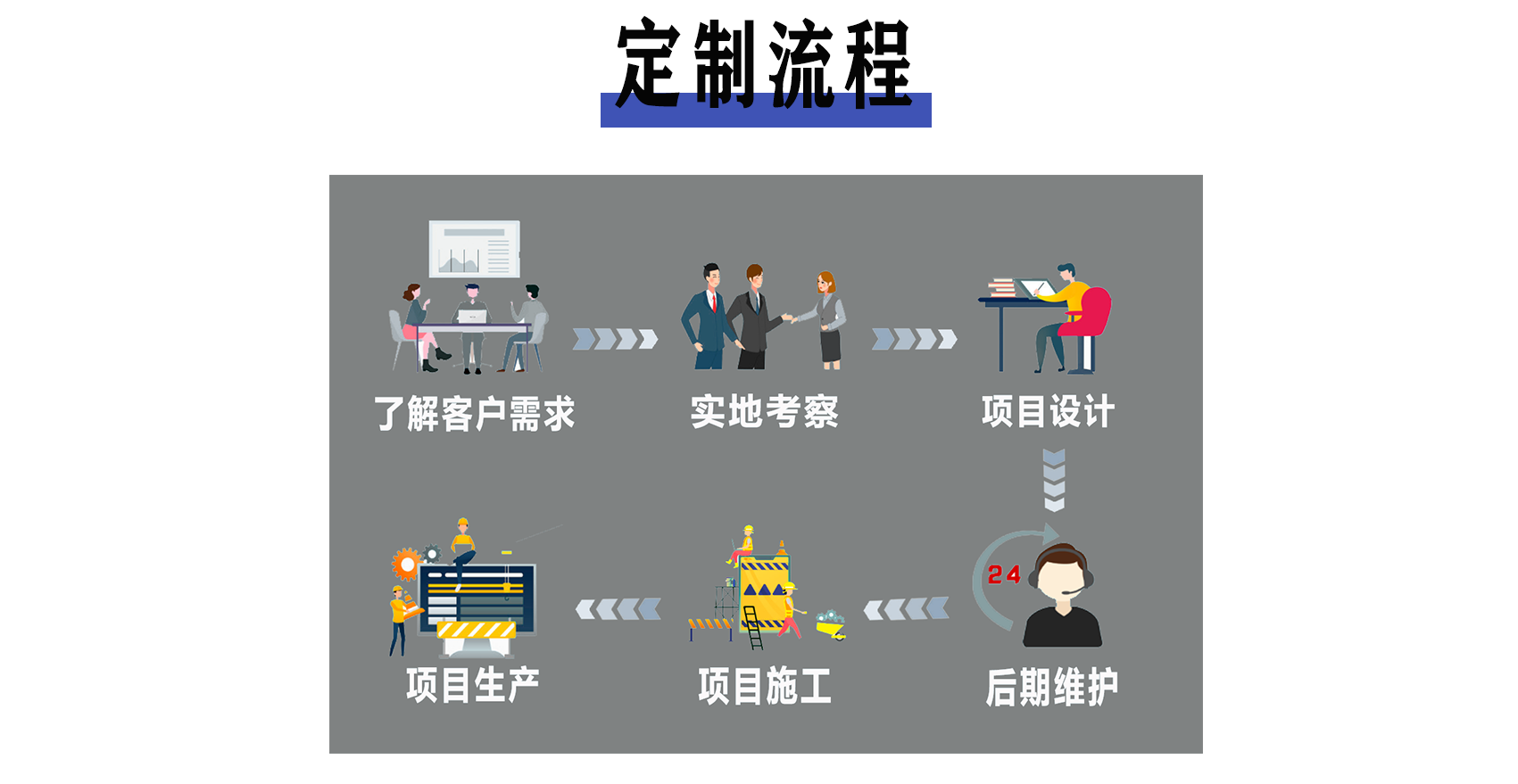 德凱游樂(lè )